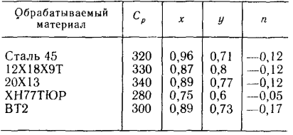 Значение 26